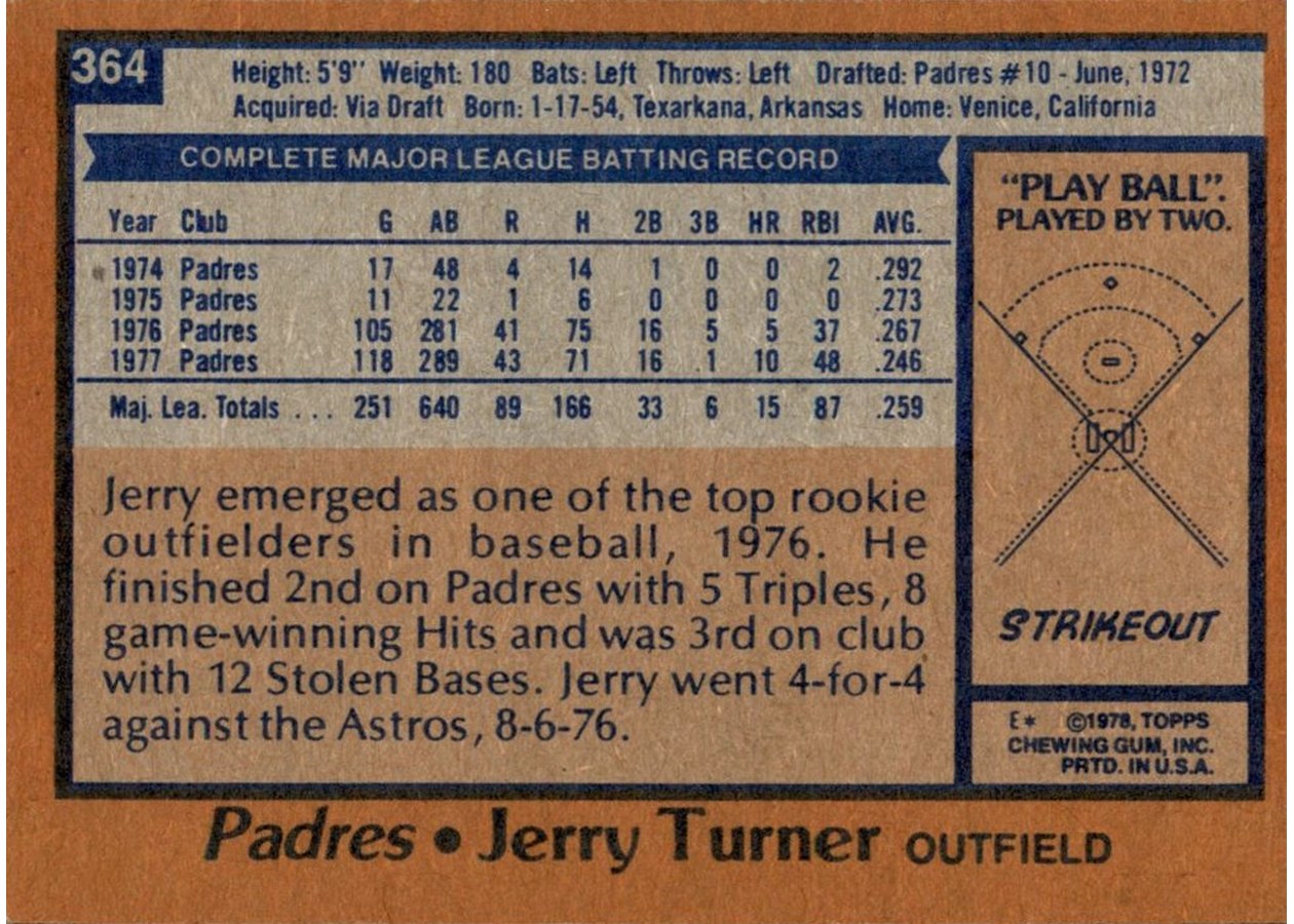 1978 Topps #364 Jerry Turner card back