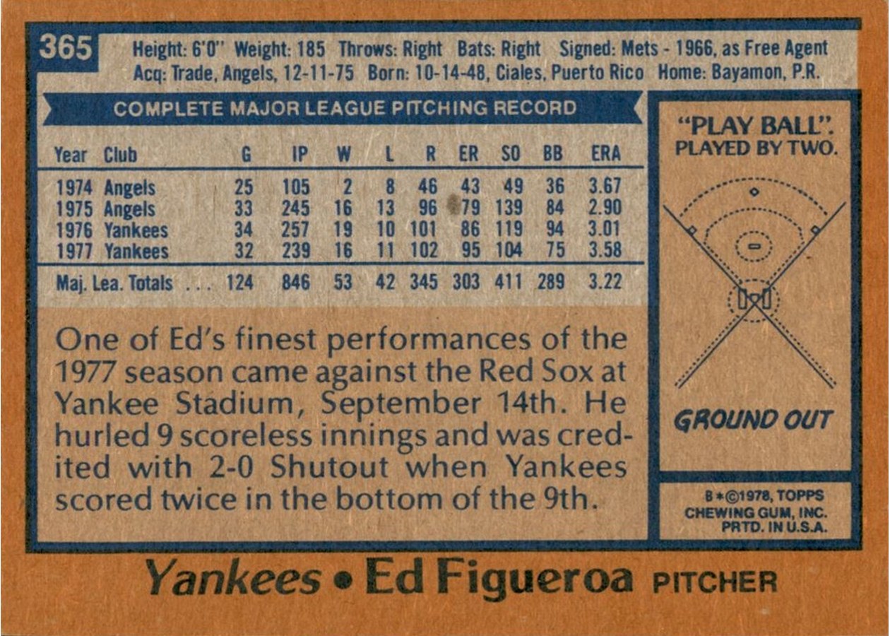 1978 Topps #365 Ed Figueroa card back