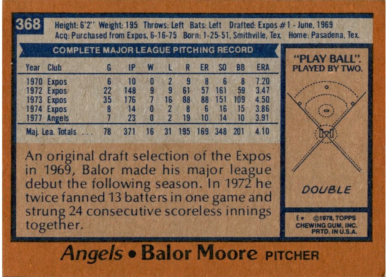 1978 Topps #368 Balor Moore card back