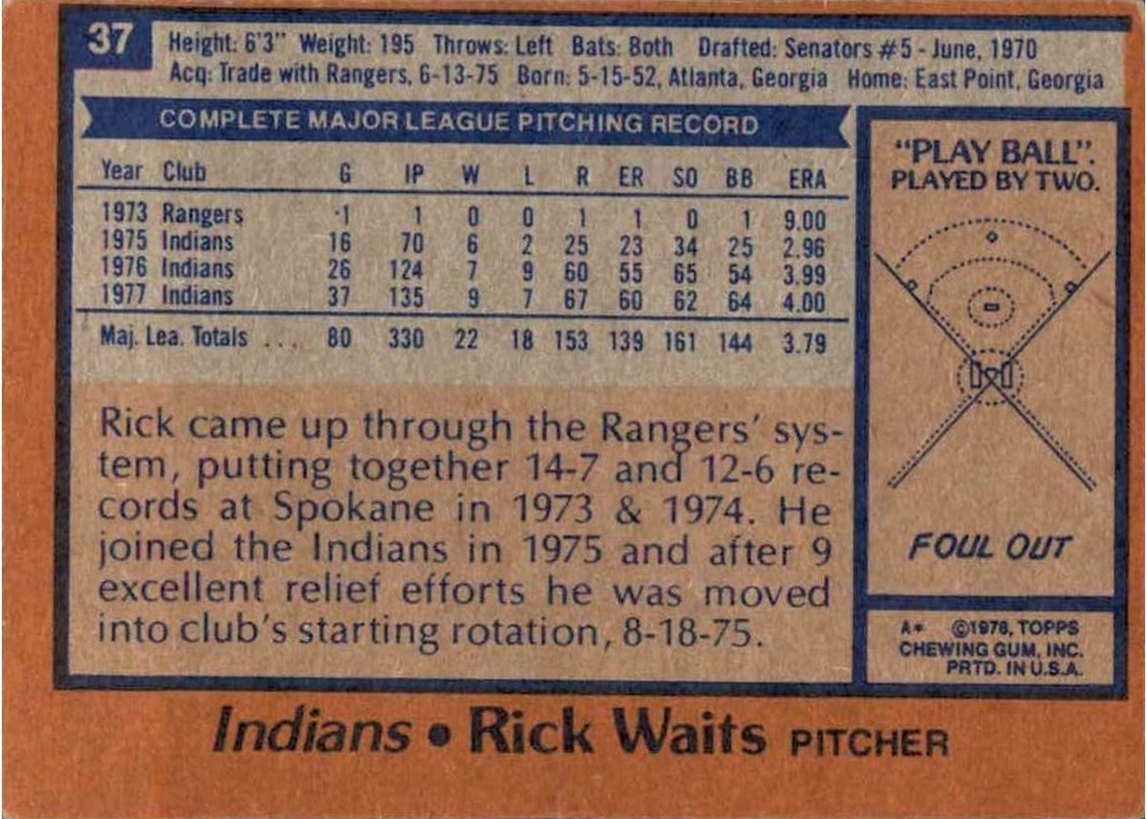 1978 Topps #37 Rick Waits card back