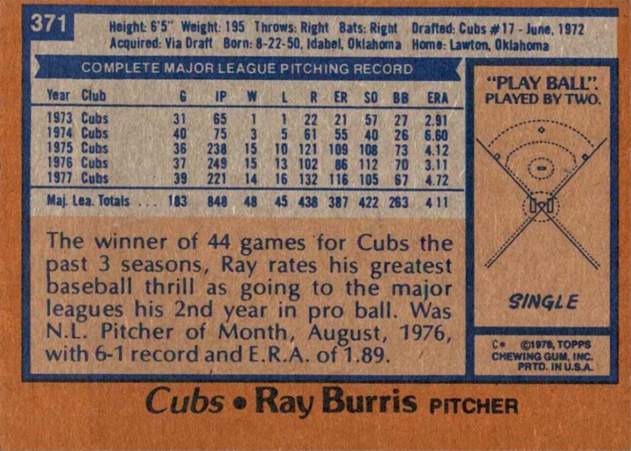 1978 Topps #371 Ray Burris card back