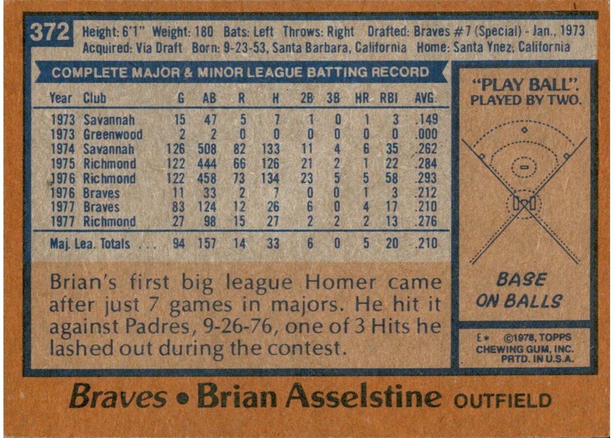 1978 Topps #372 Brian Asselstine card back