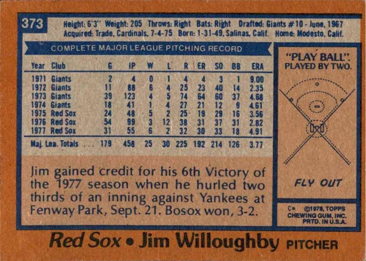 1978 Topps #373 Jim Willoughby card back