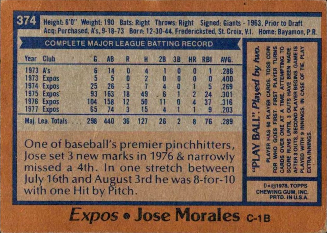 1978 Topps #374 Jose Morales card back