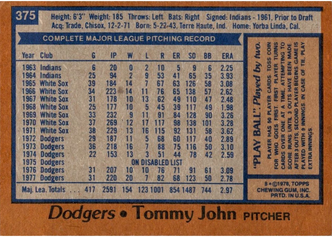 1978 Topps #375 Tommy John card back