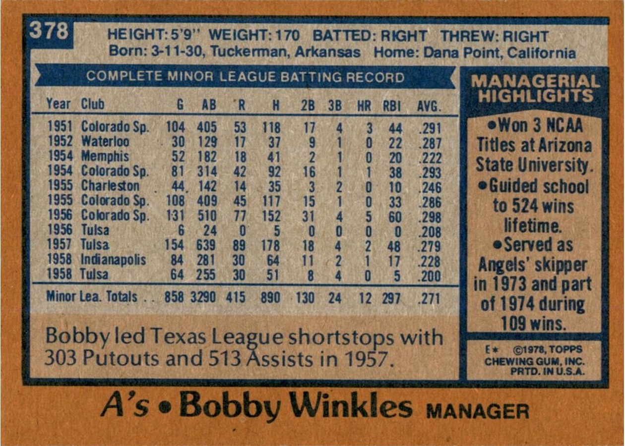 1978 Topps #378 Bobby Winkles card back