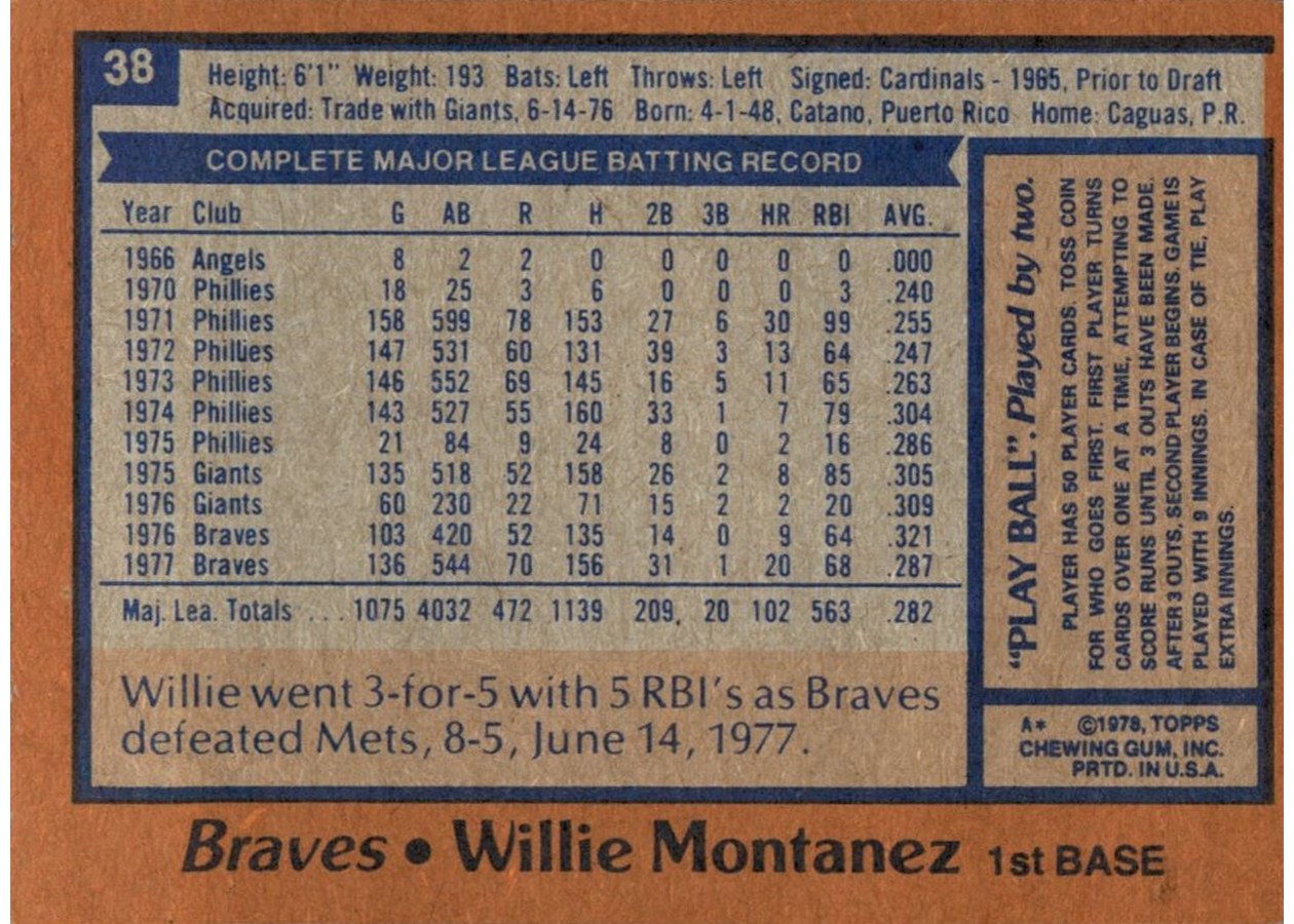 1978 Topps #38 Willie Montanez card back