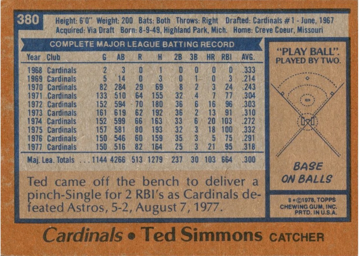 1978 Topps #380 Ted Simmons card back