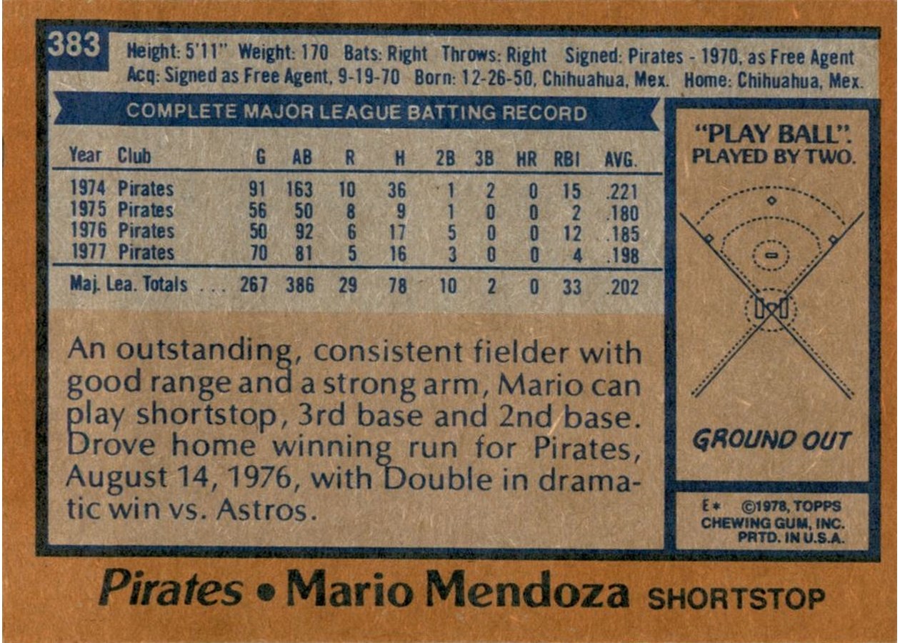 1978 Topps #383 Mario Mendoza card back