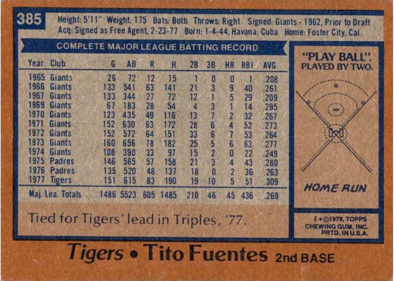 1978 Topps #385 Tito Fuentes card back