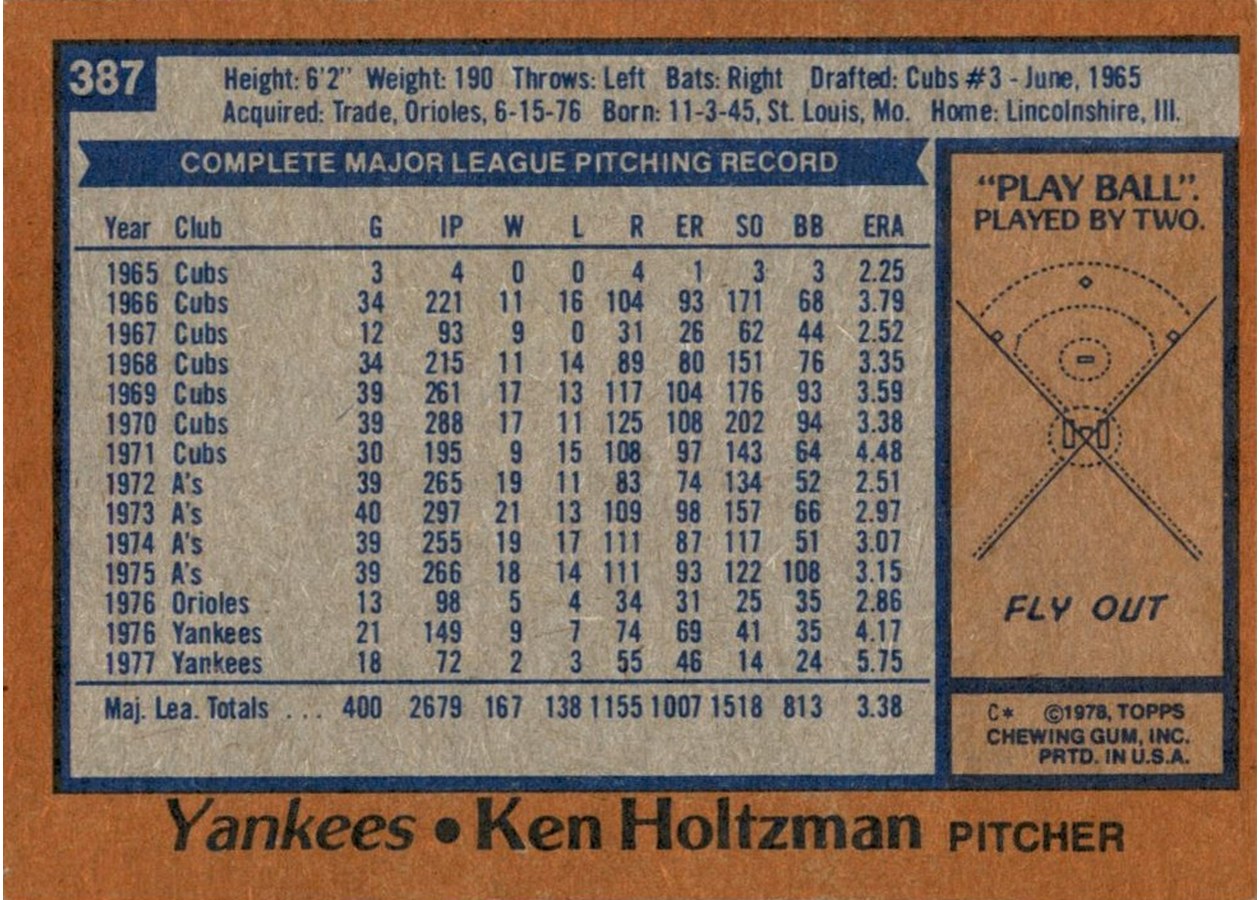 1978 Topps #387 Ken Holtzman card back