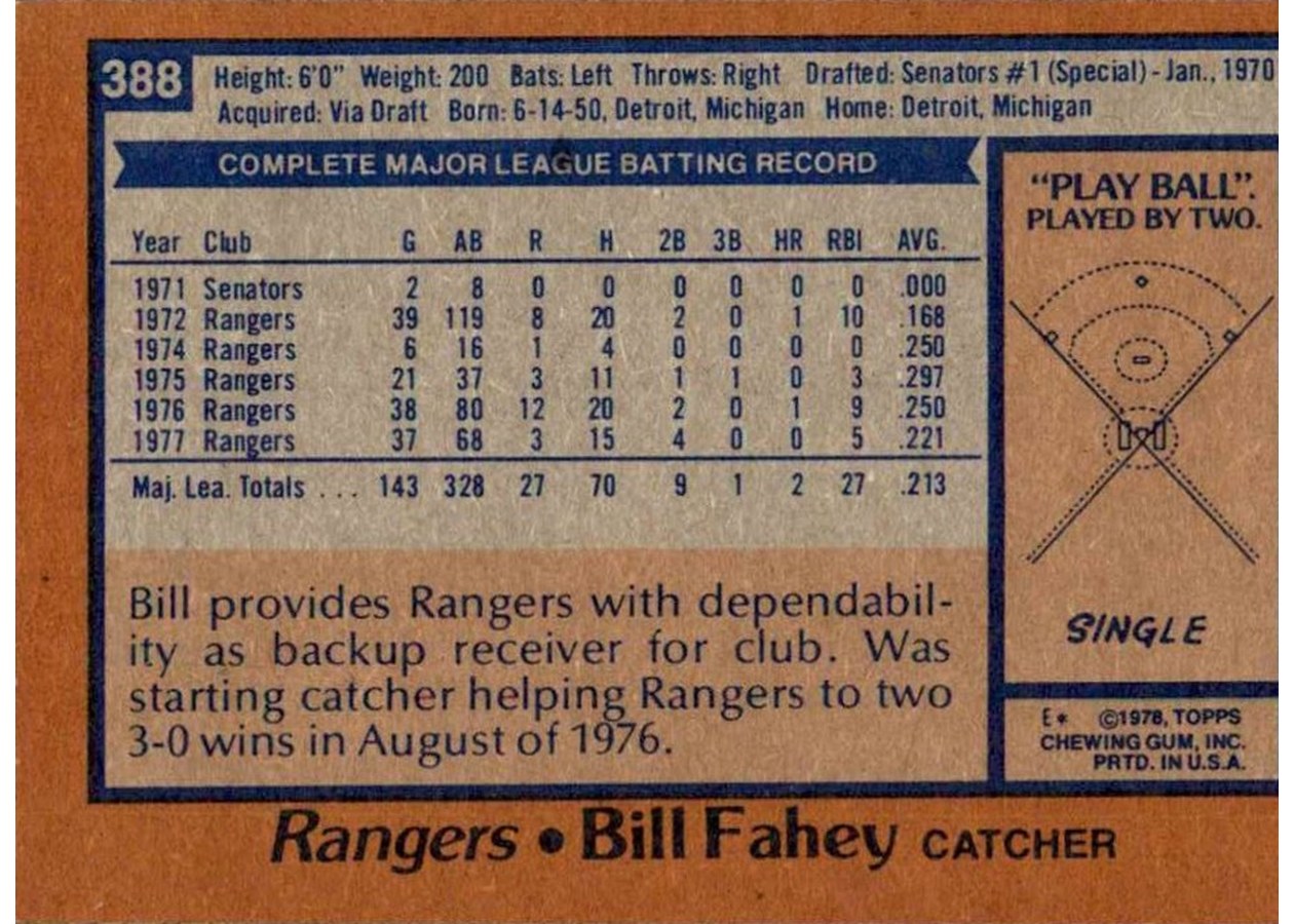 1978 Topps #388 Bill Fahey card back
