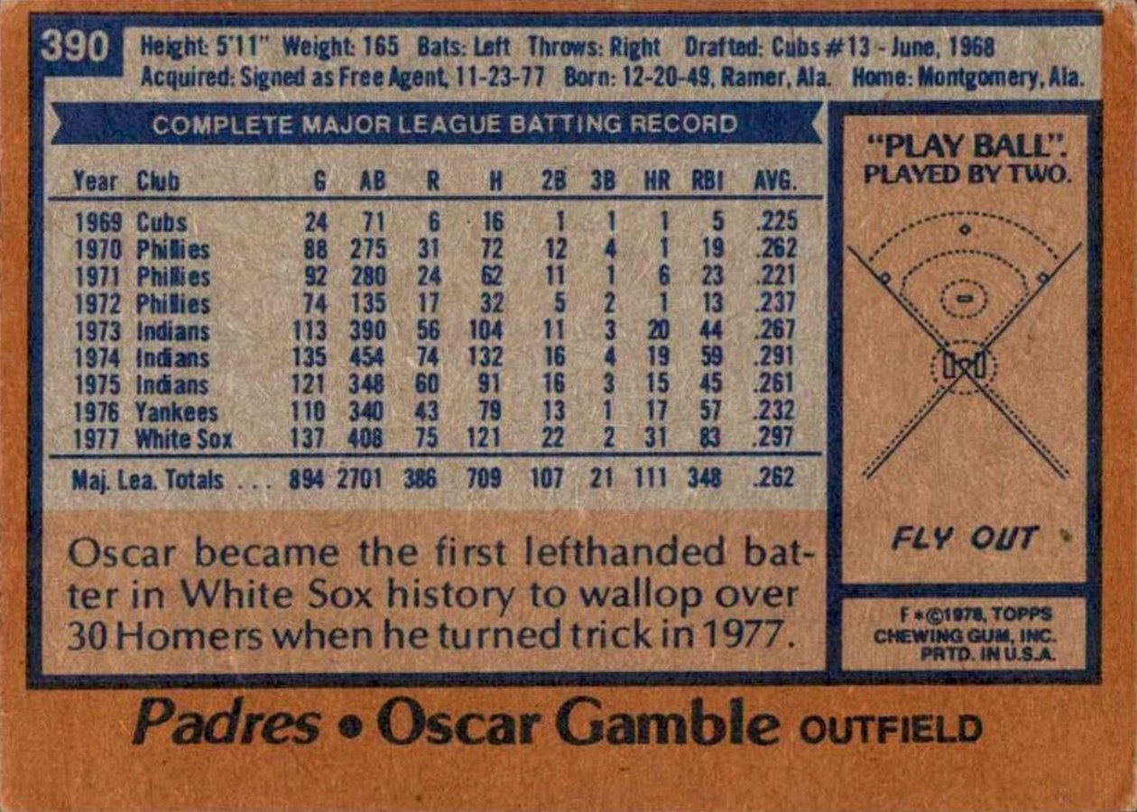 1978 Topps #390 Oscar Gamble card back