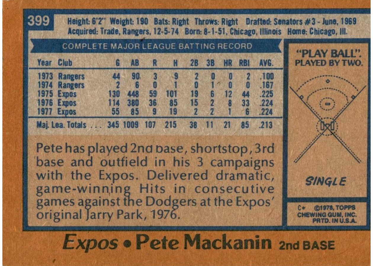 1978 Topps #399 Pete Mackanin card back