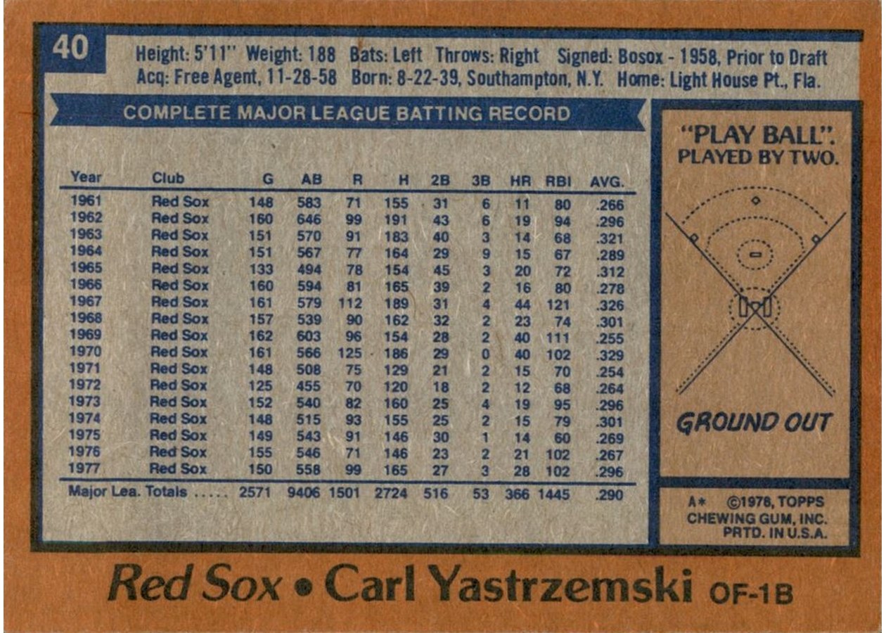 1978 Topps #40 Carl Yastrzemski card back
