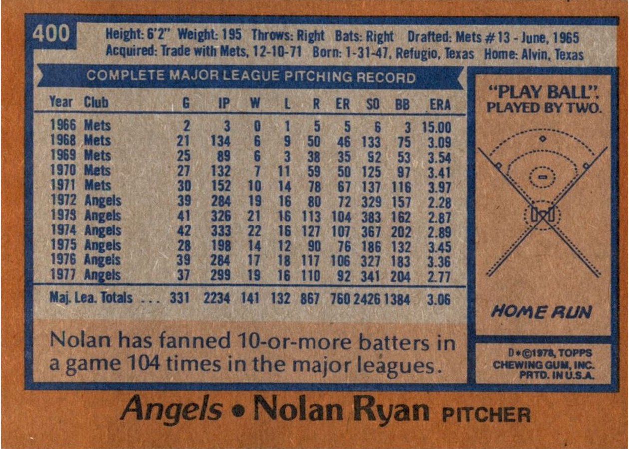 1978 Topps #400 Nolan Ryan card back