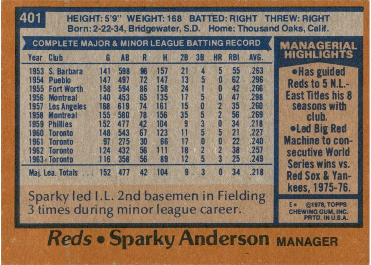 1978 Topps #401 Sparky Anderson card back