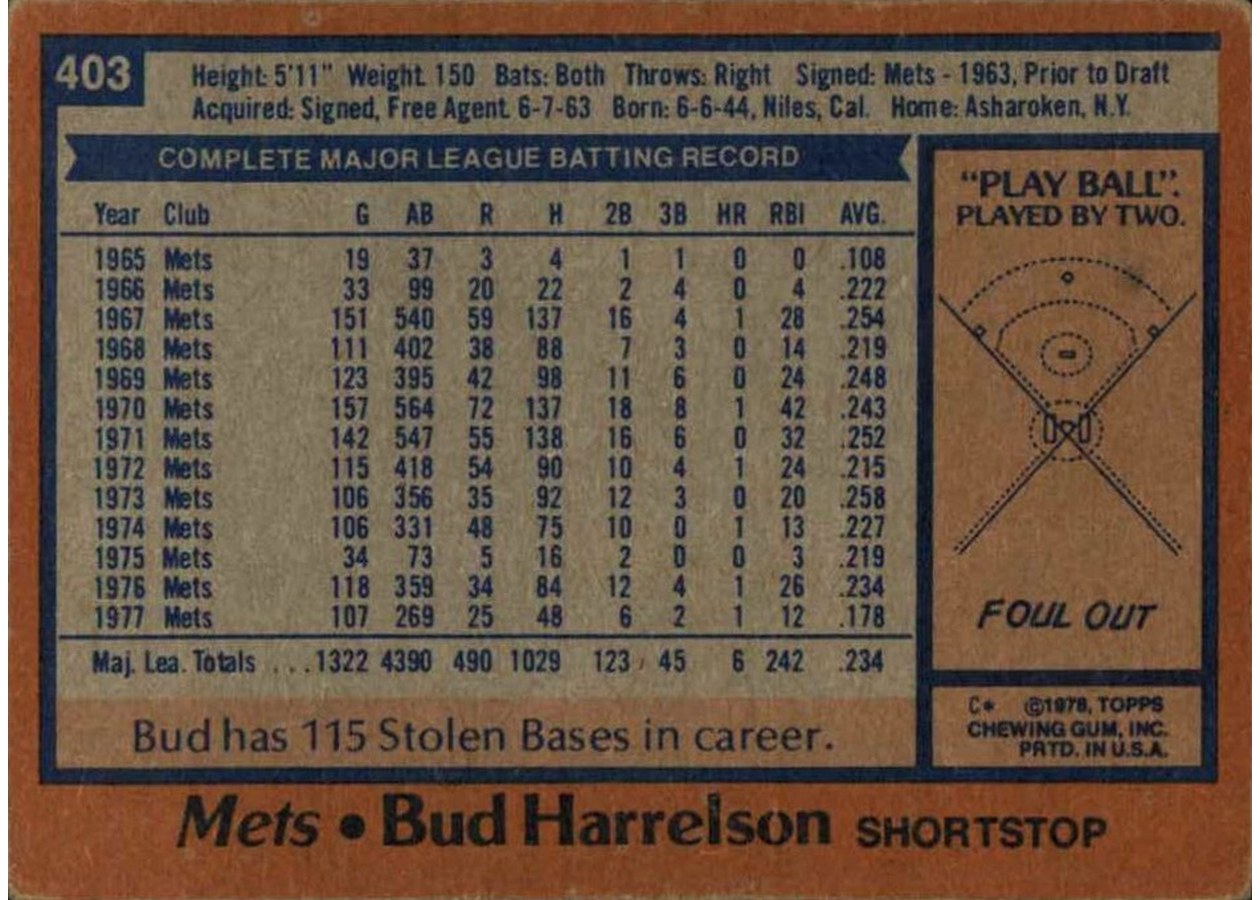 1978 Topps #403 Bud Harrelson card back