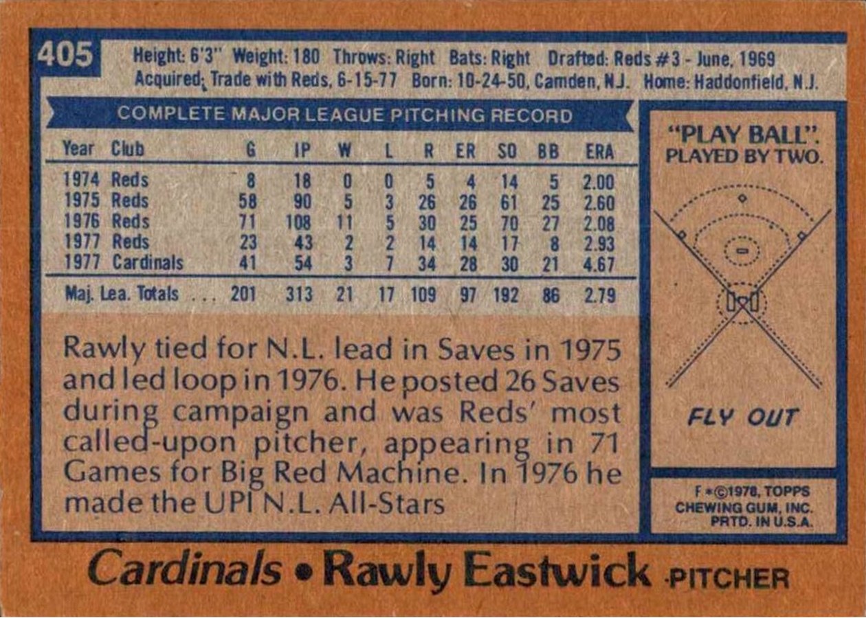 1978 Topps #405 Rawly Eastwick card back