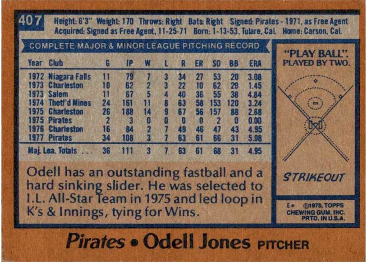 1978 Topps #407 Odell Jones card back