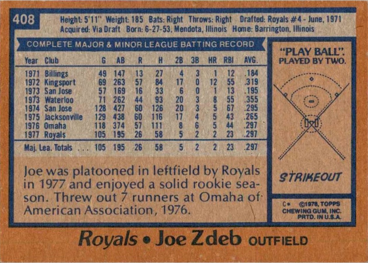 1978 Topps #408 Joe Zdeb card back