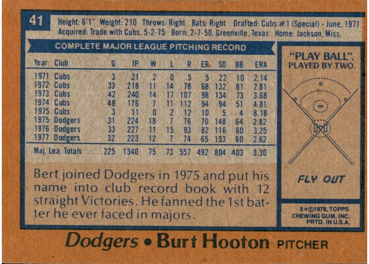 1978 Topps #41 Burt Hooton card back