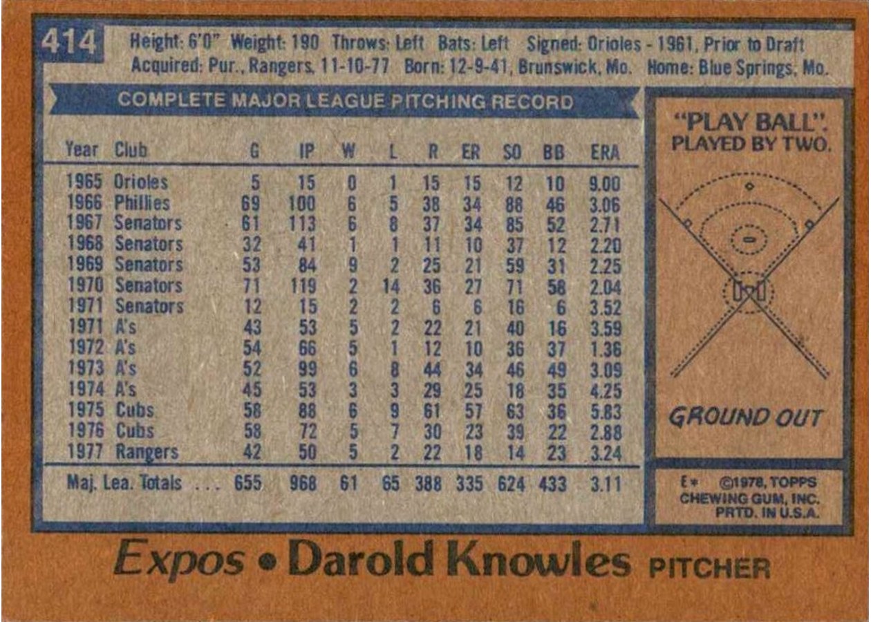 1978 Topps #414 Darold Knowles card back
