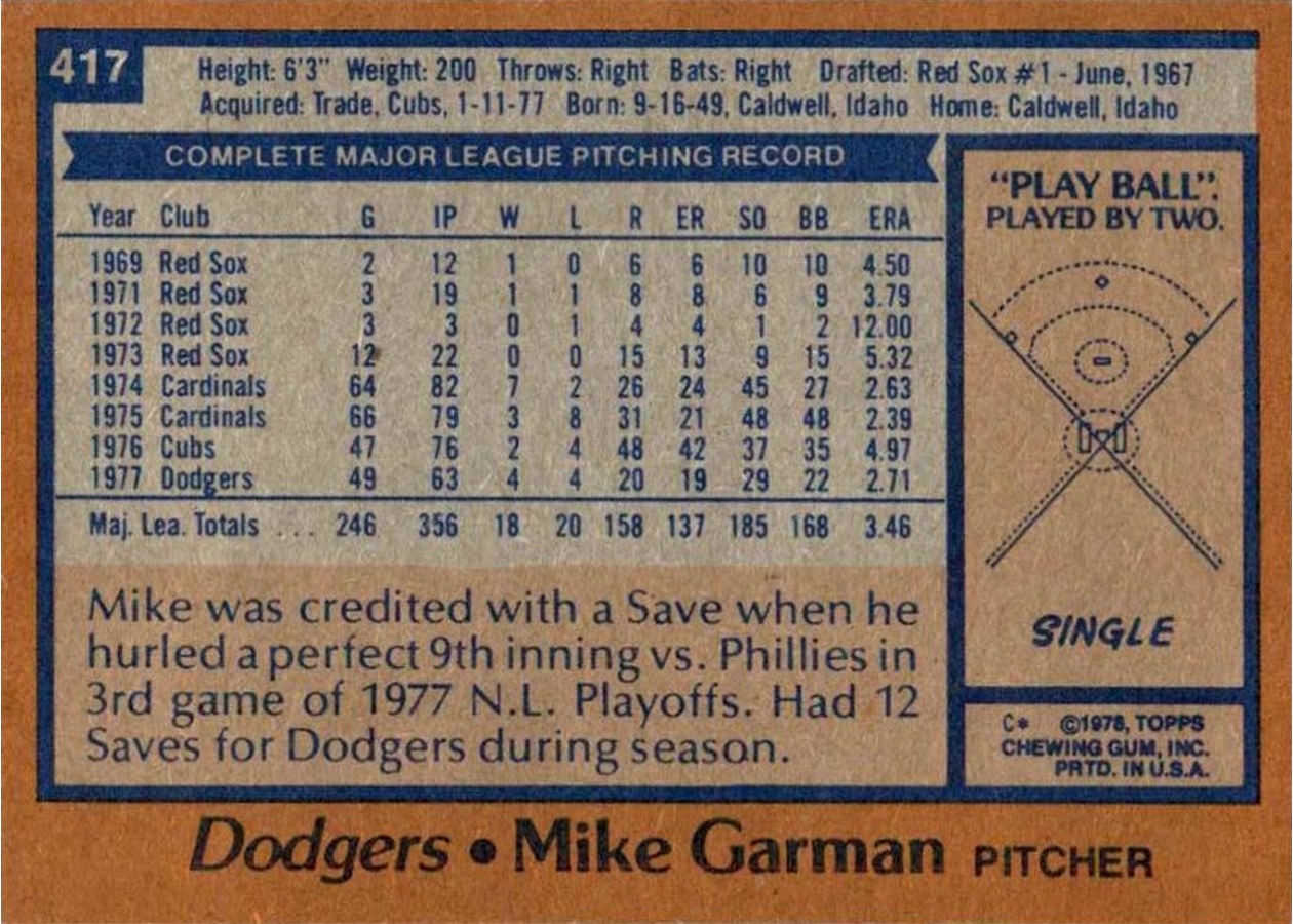 1978 Topps #417 Mike Garman card back
