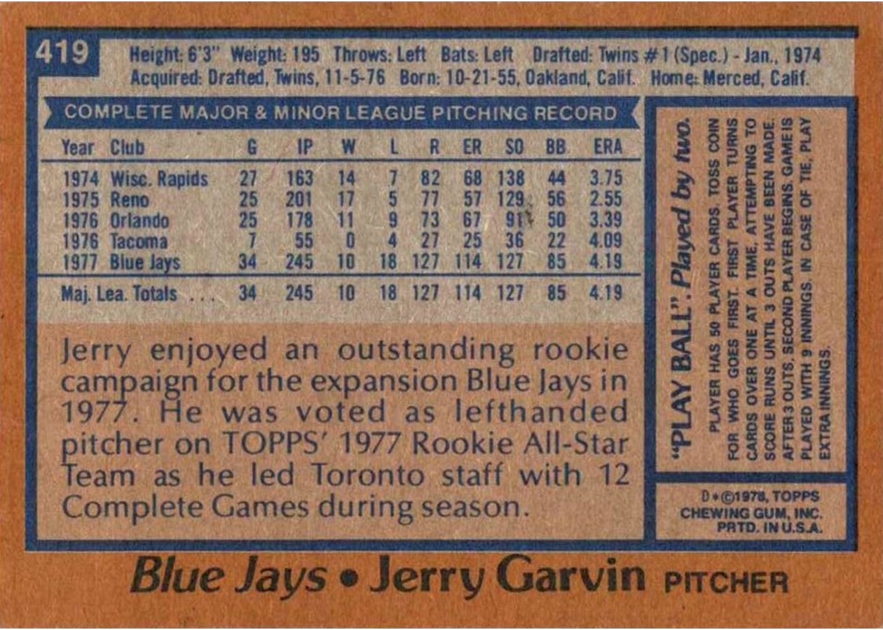 1978 Topps #419 Jerry Garvin card back