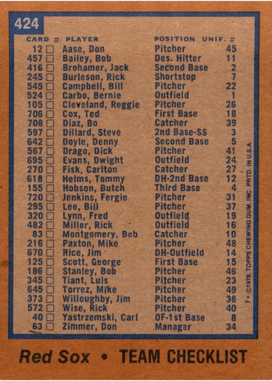 1978 Topps #424 Boston Red Sox Team card back