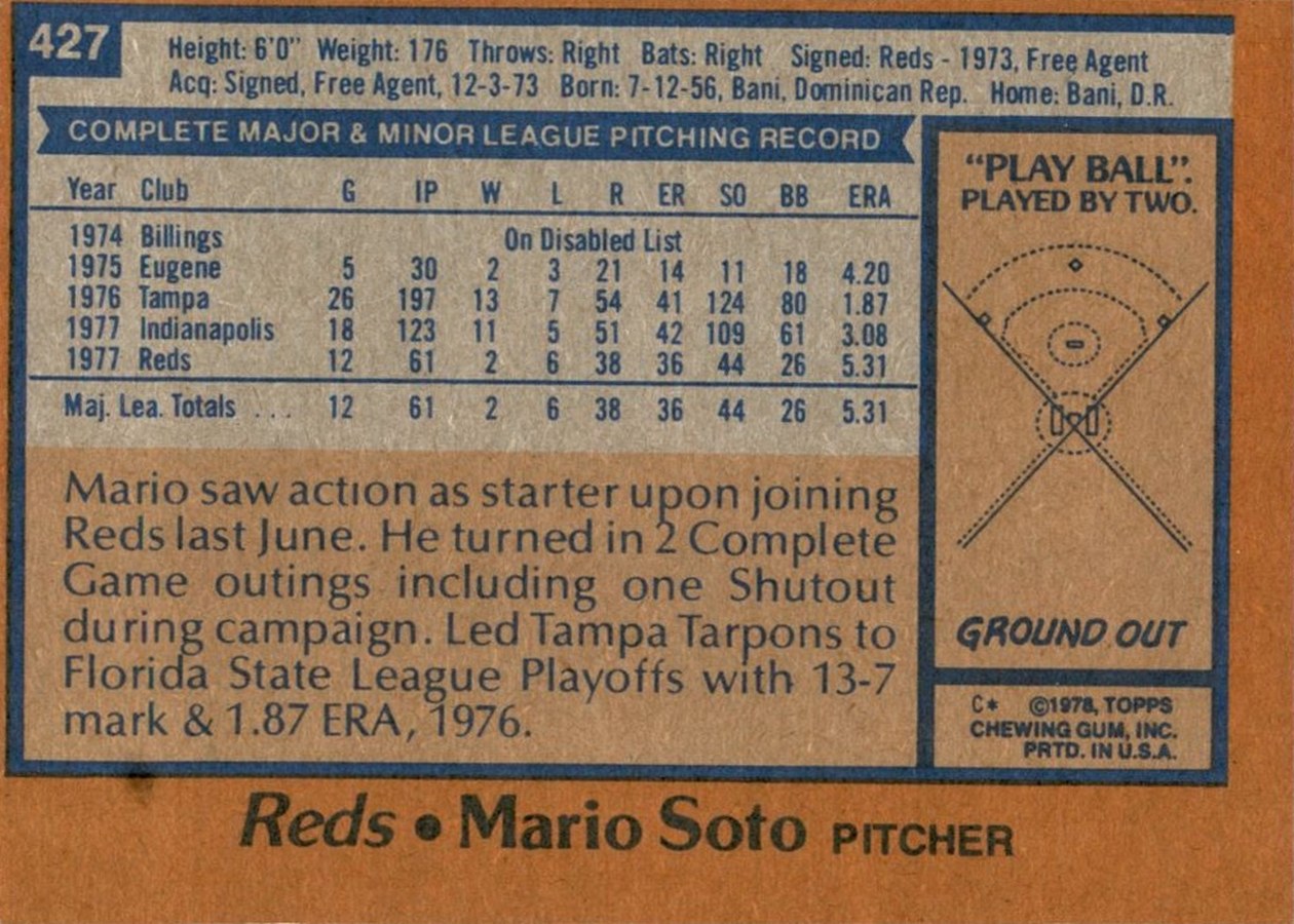 1978 Topps #427 Mario Soto card back