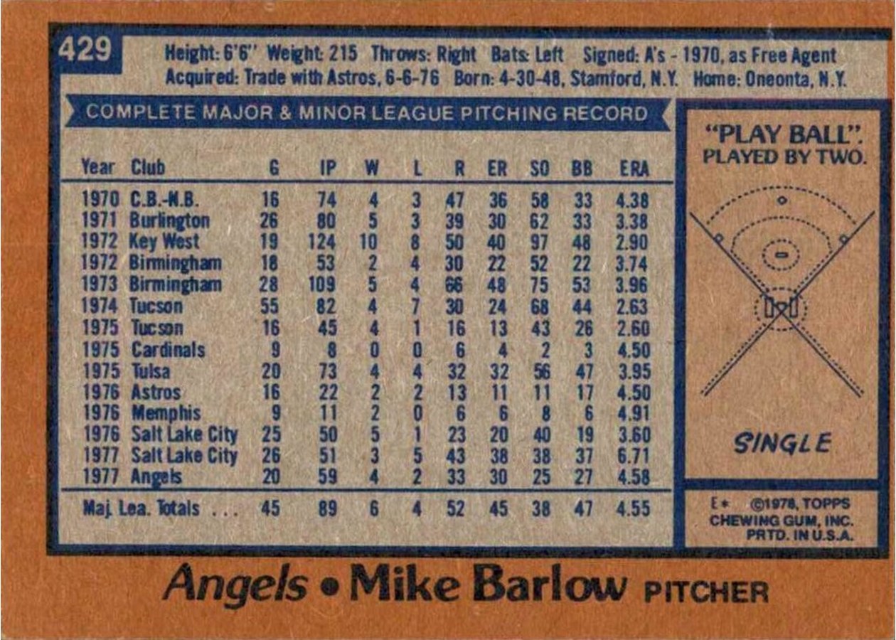 1978 Topps #429 Mike Barlow card back