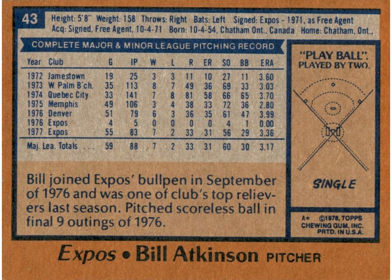 1978 Topps #43 Bill Atkinson card back