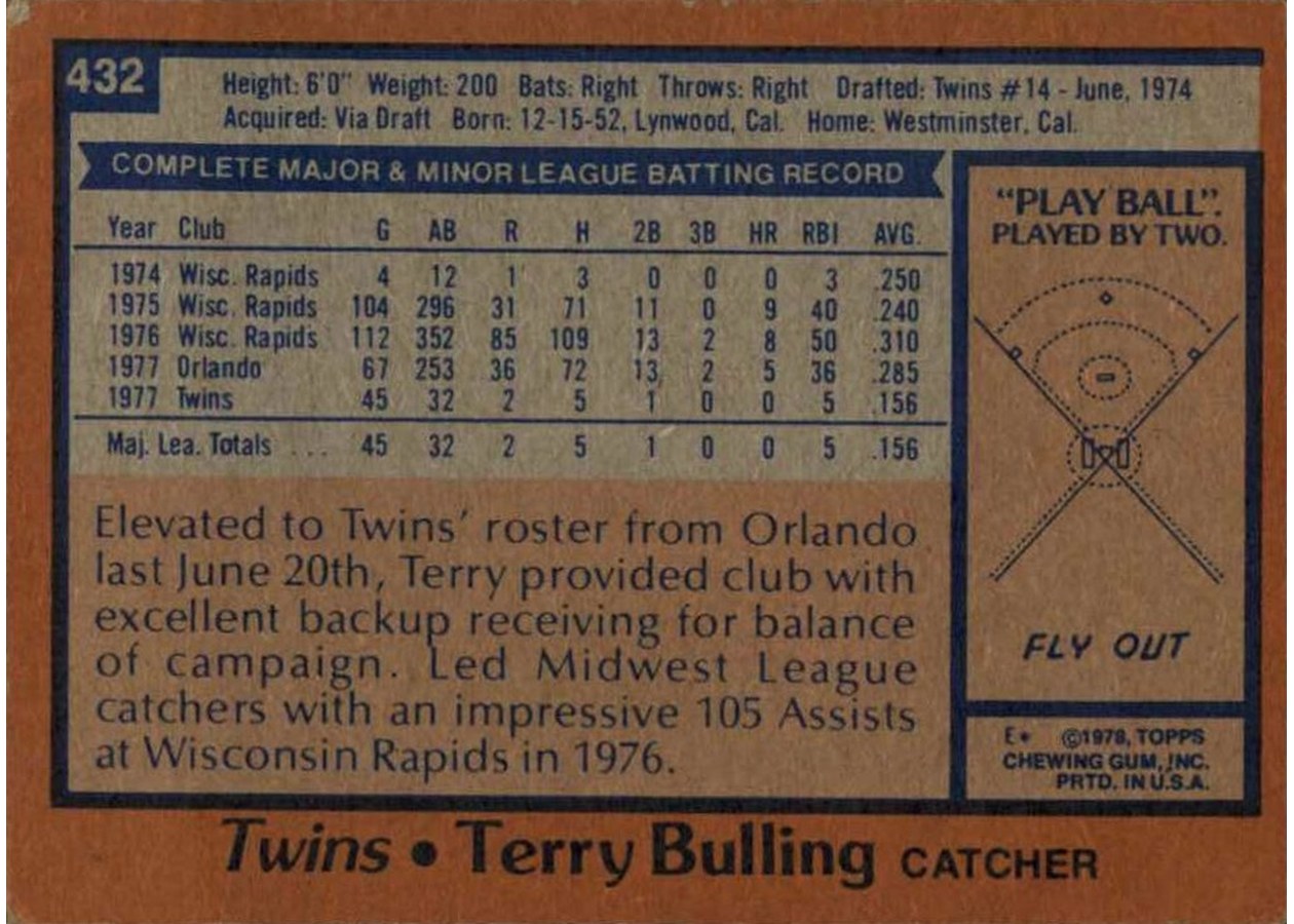 1978 Topps #432 Terry Bulling card back
