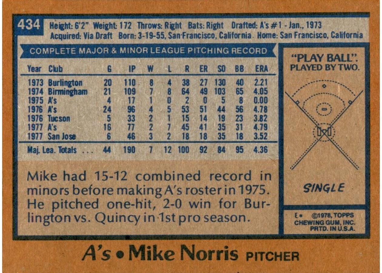 1978 Topps #434 Mike Norris card back