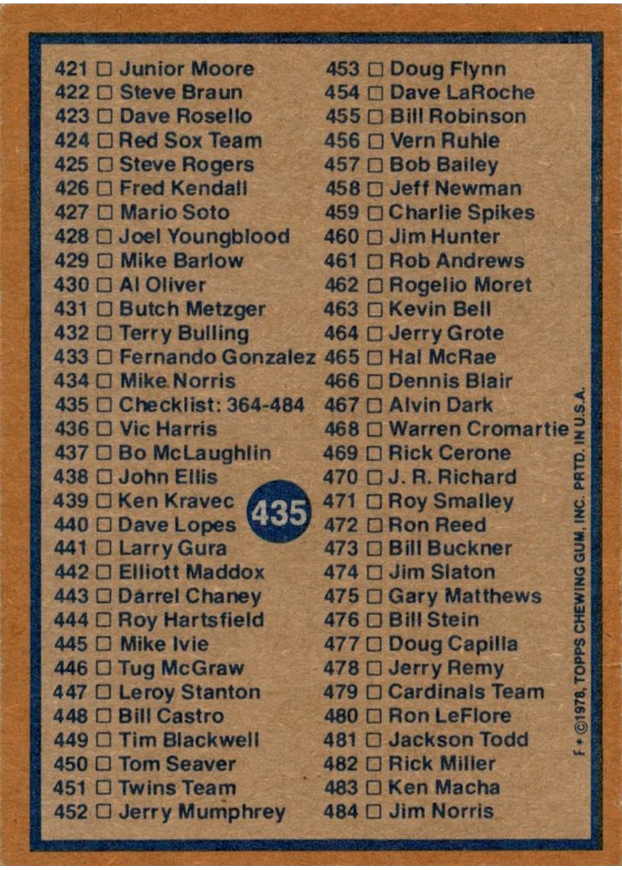 1978 Topps #435 Checklist: 364-484 card back