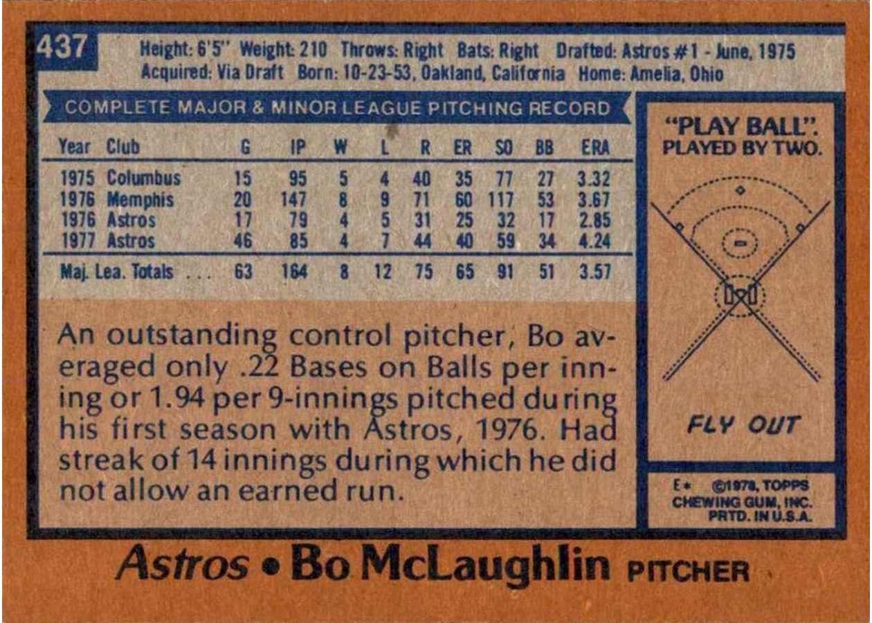 1978 Topps #437 Bo McLaughlin card back