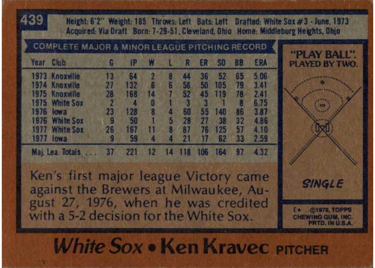 1978 Topps #439 Ken Kravec card back