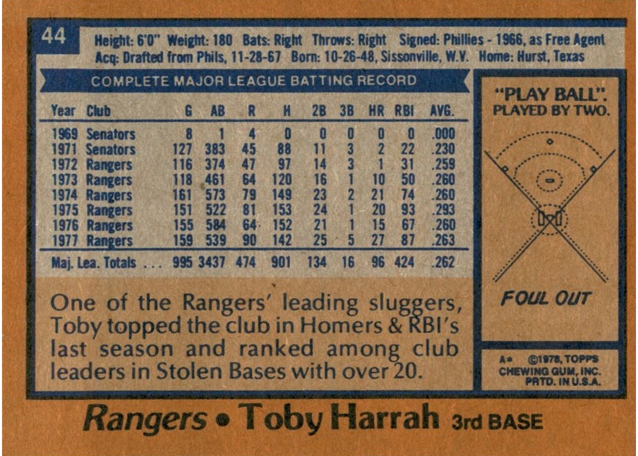 1978 Topps #44 Toby Harrah card back
