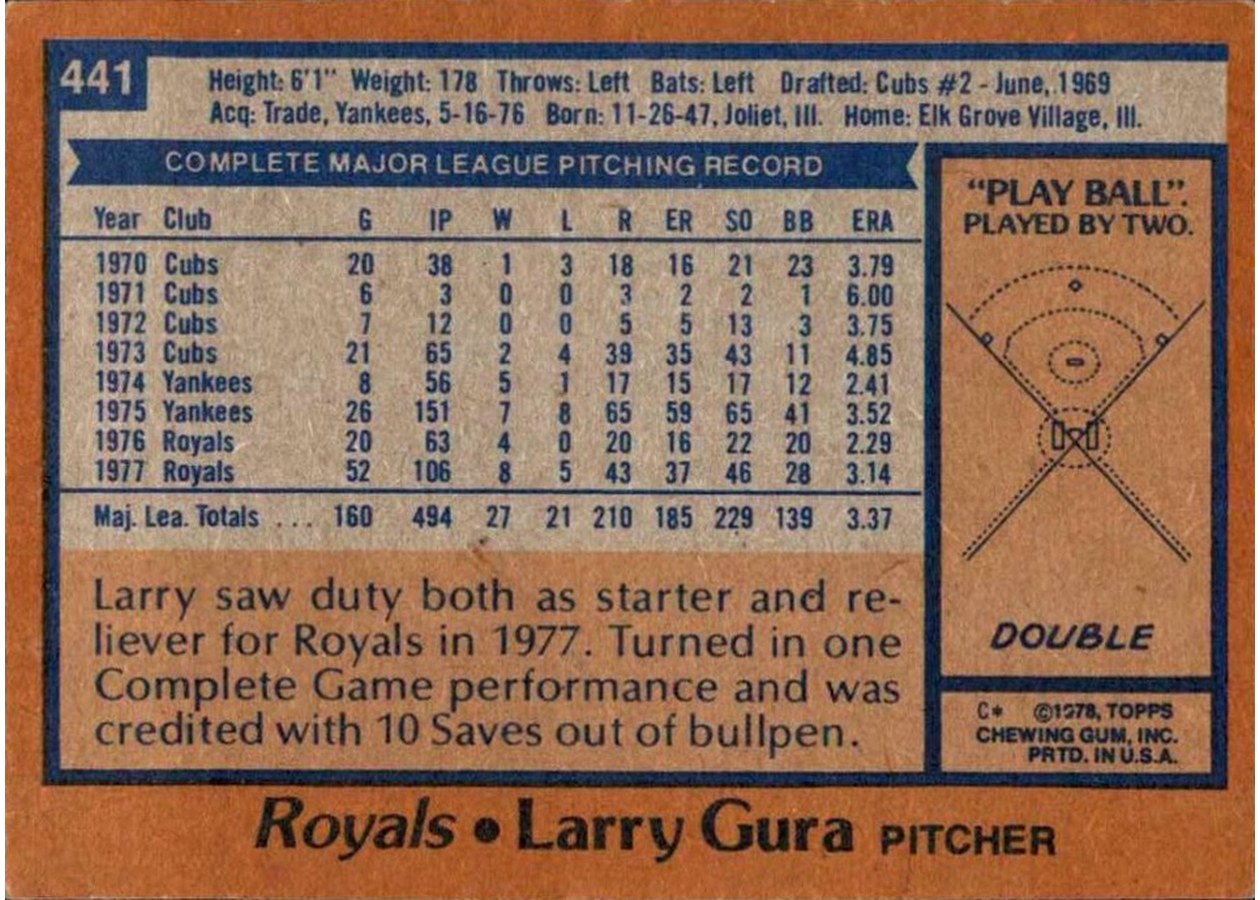 1978 Topps #441 Larry Gura card back