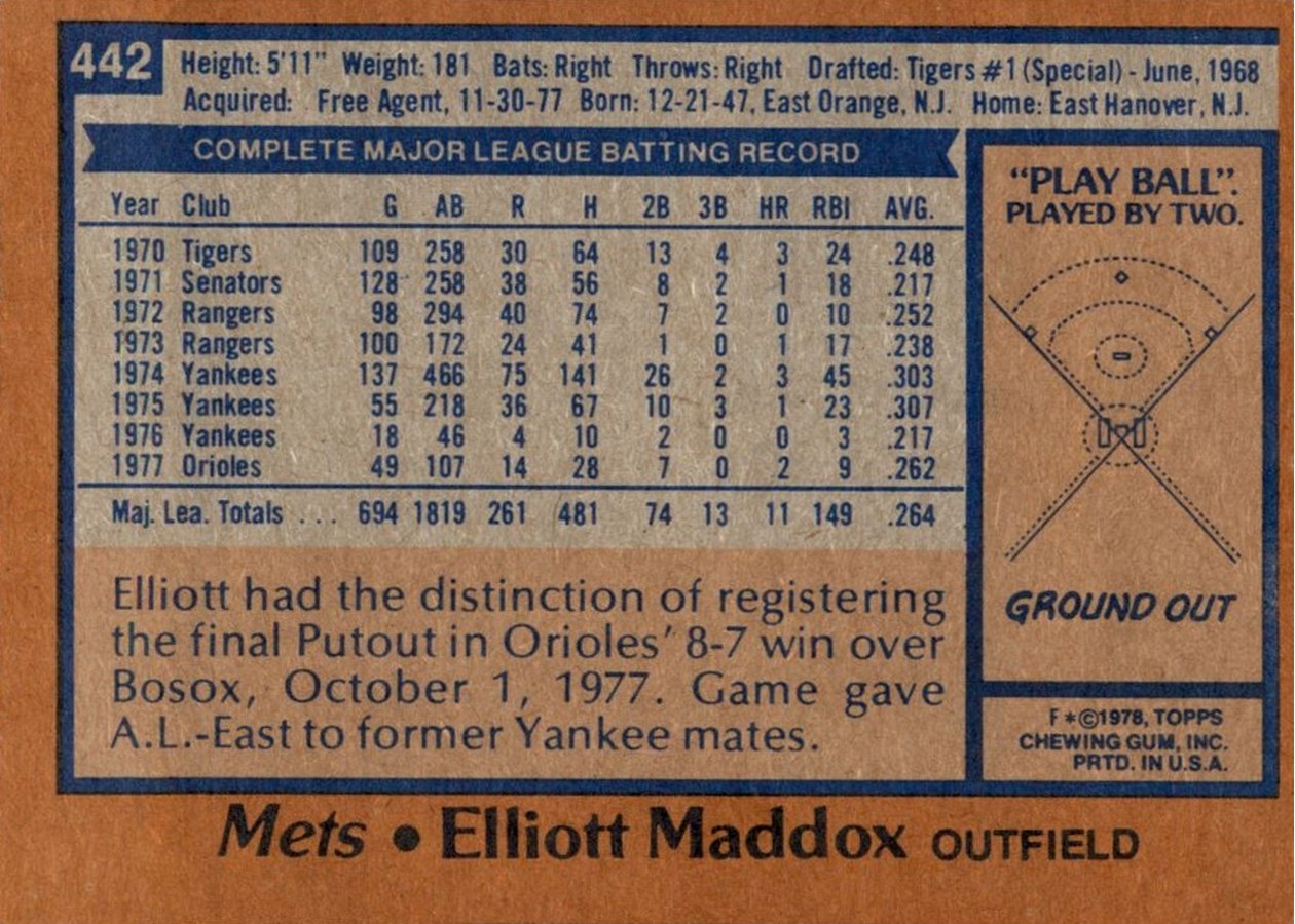 1978 Topps #442 Elliott Maddox card back