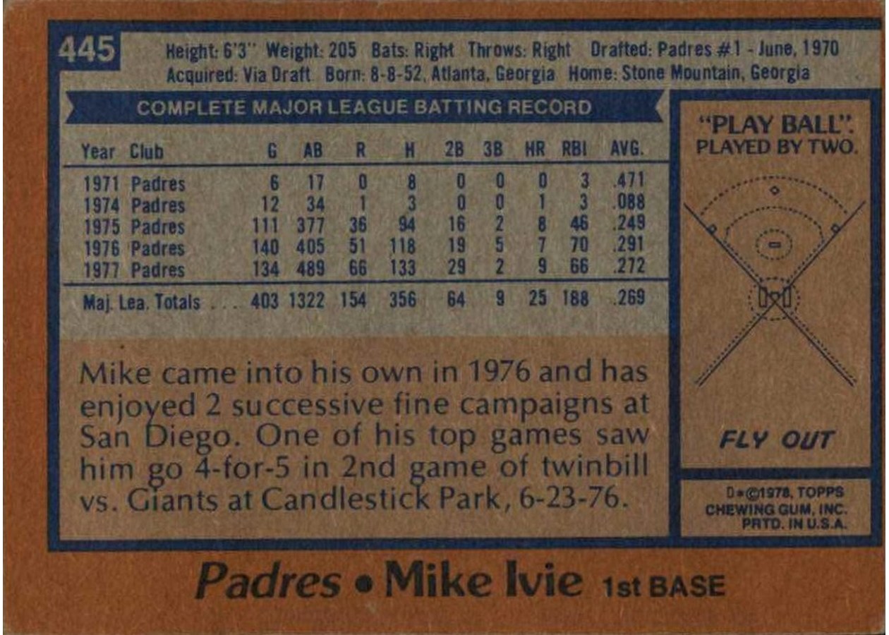 1978 Topps #445 Mike Ivie card back