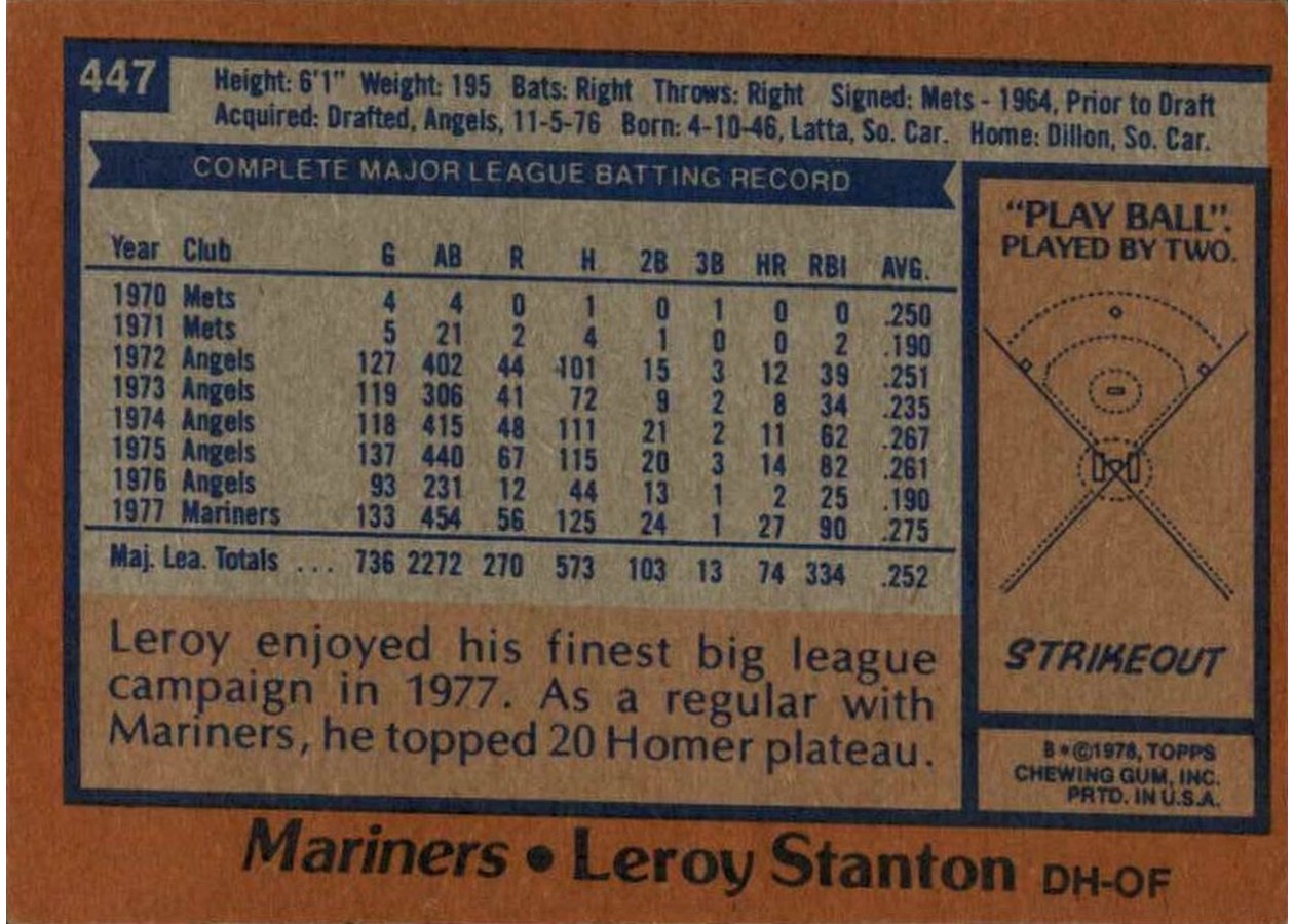 1978 Topps #447 Leroy Stanton card back