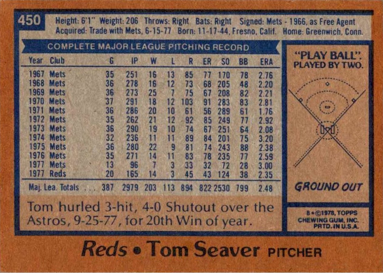 1978 Topps #450 Tom Seaver card back