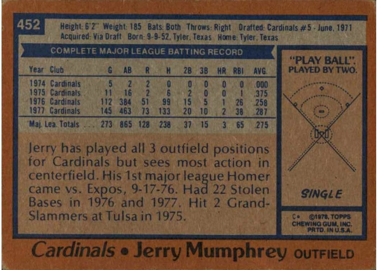 1978 Topps #452 Jerry Mumphrey card back
