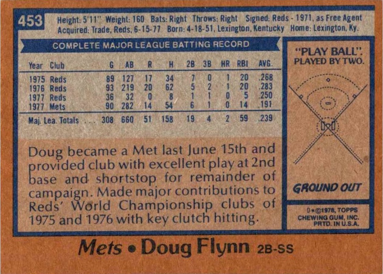 1978 Topps #453 Doug Flynn card back