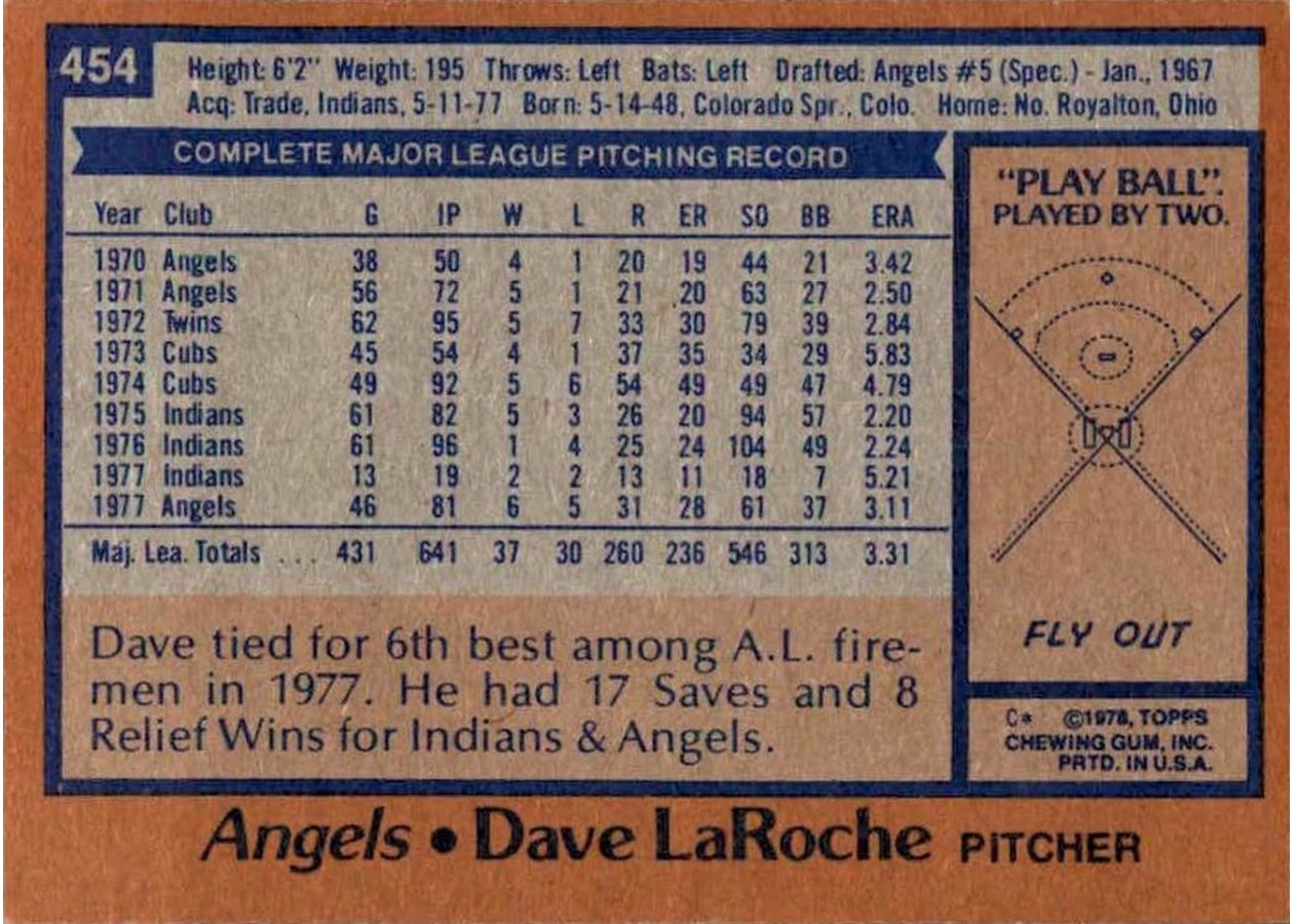 1978 Topps #454 Dave LaRoche card back