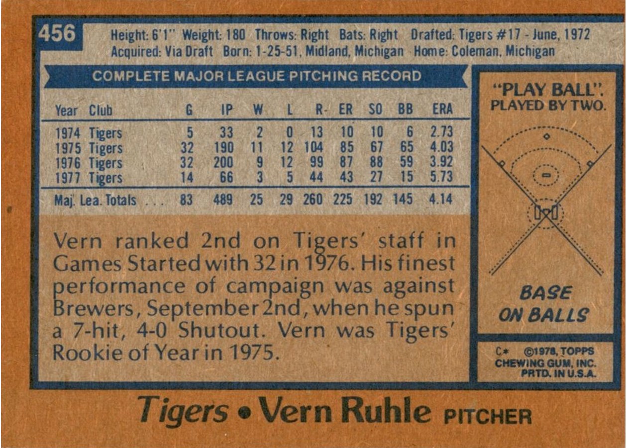 1978 Topps #456 Vern Ruhle card back