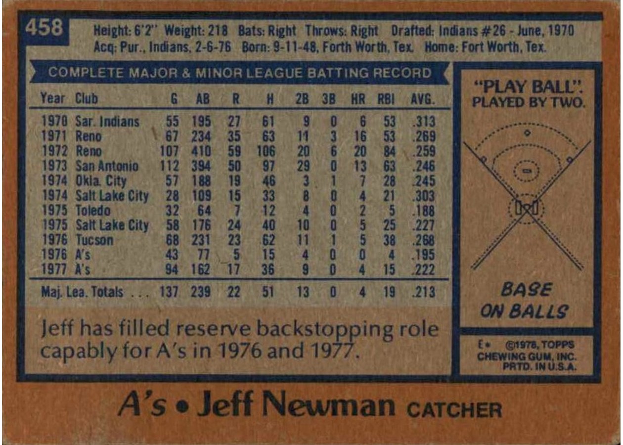 1978 Topps #458 Jeff Newman card back