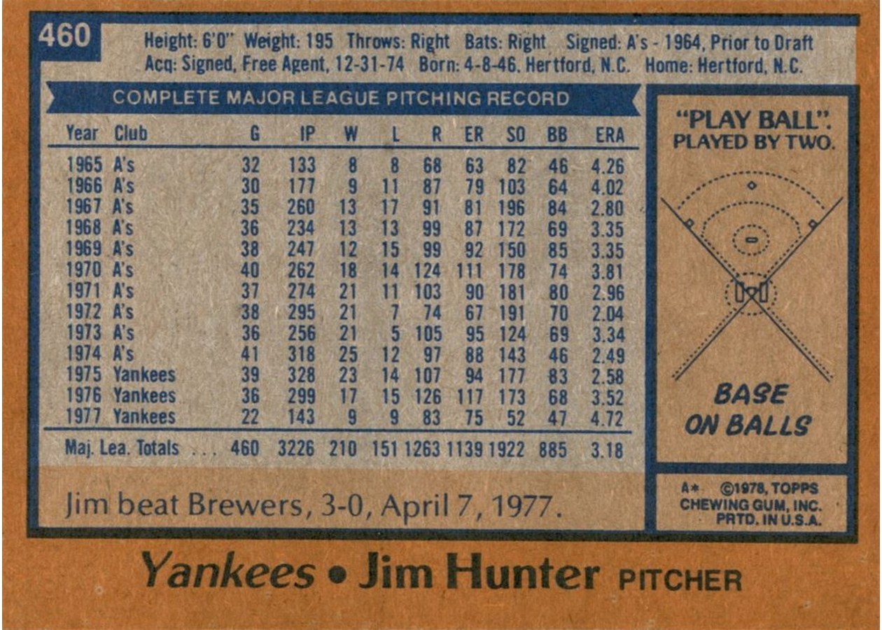 1978 Topps #460 Jim Hunter card back